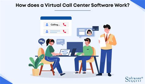 Virtual call center softwware  Monitor and coach agents from anywhere with robust analytics dashboards